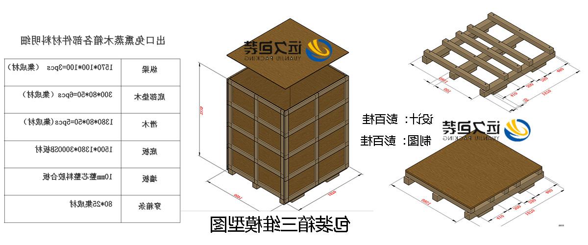 <a href='http://j7eb.skyupiradio.com'>买球平台</a>的设计需要考虑流通环境和经济性